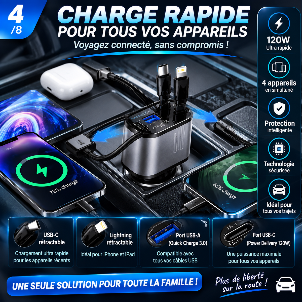 Chargeur Voiture Rétractable 4-en-1 — Rechargez Tout, Partout