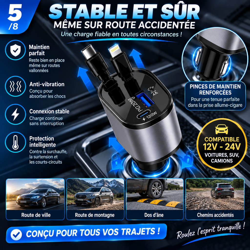 Chargeur Voiture Rétractable 4-en-1 — Rechargez Tout, Partout